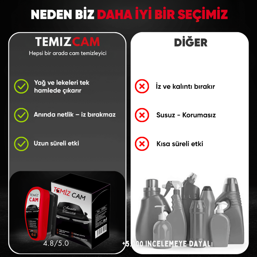 Araç Cam Temizleme Süngeri